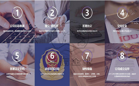 香港有限公司注冊流程圖