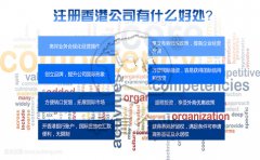 注冊香港公司有什么好處？